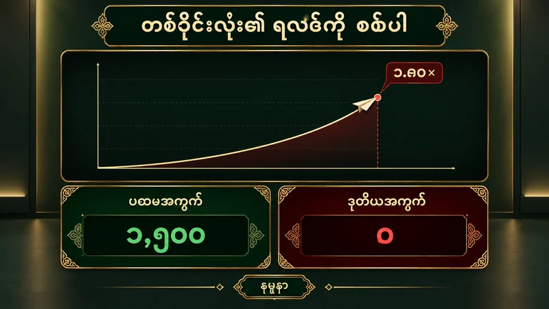 တူညီသော Crash round ၁.၈၀ ဆတွင် ပြီးဆုံးပြီး အကွက်တစ်ခု ၁,၅၀၀ ကျပ်ပြန်ရကာ အခြားအကွက် ၀ ဖြစ်သော နမူနာမျက်နှာပြင်